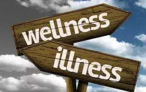 Wellness or Illness road sign