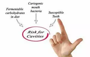 Cavities-Caused-by-Bacteria-Cavity-Risk-Bradford-Family-Dentistry