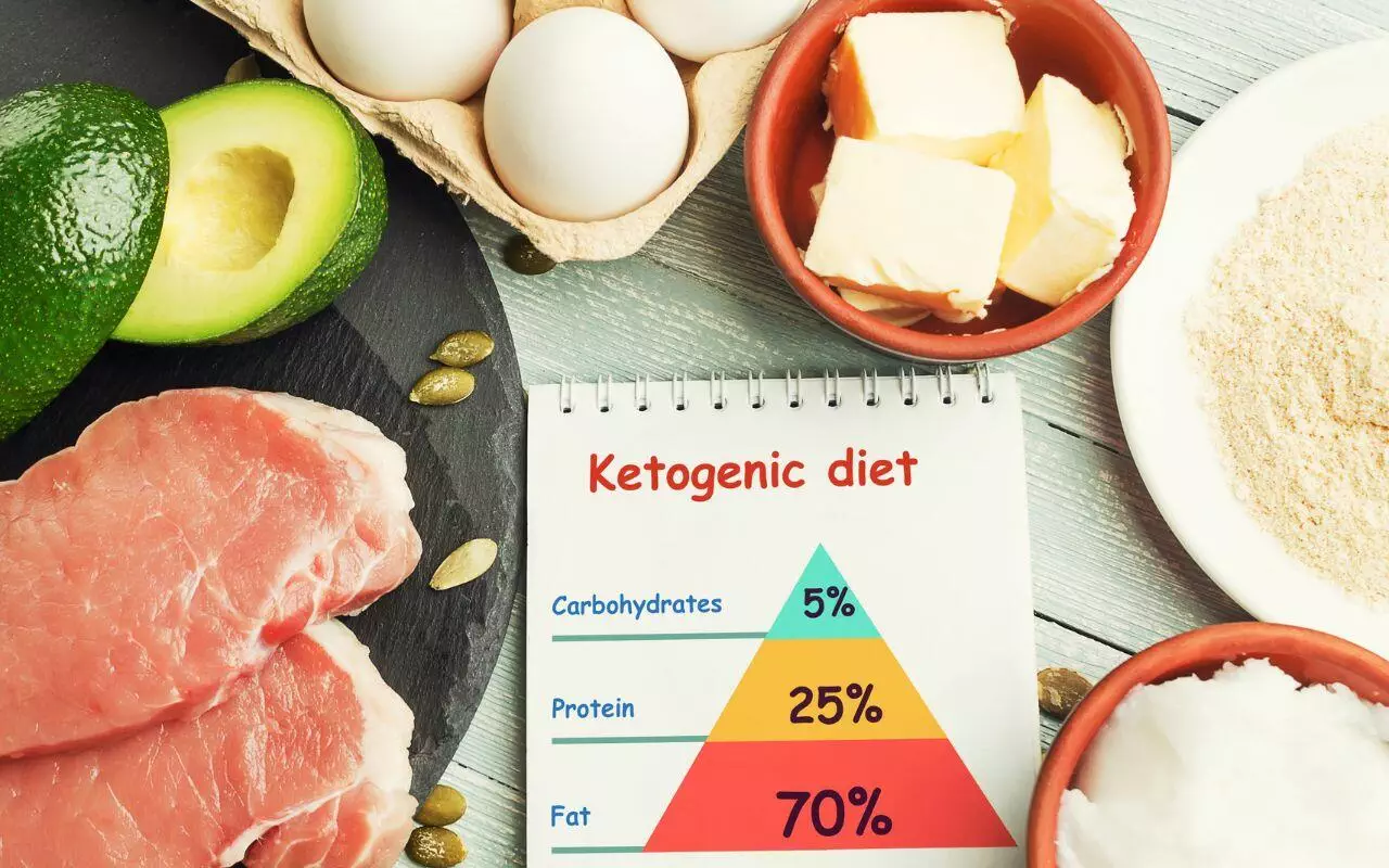 oral-health-on-a-keto-diet-how-do-popular-diets-affect-oral-health